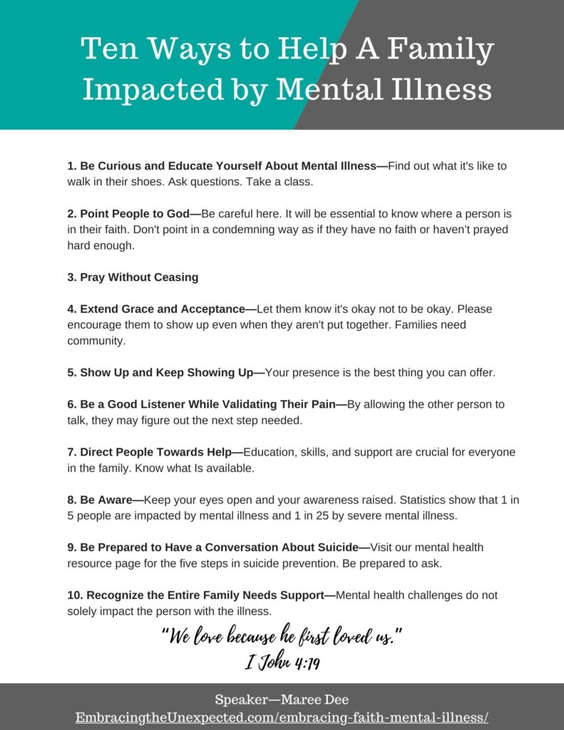 Mental Illness: How to Step in and Help a Family Like Mine - Maree Dee